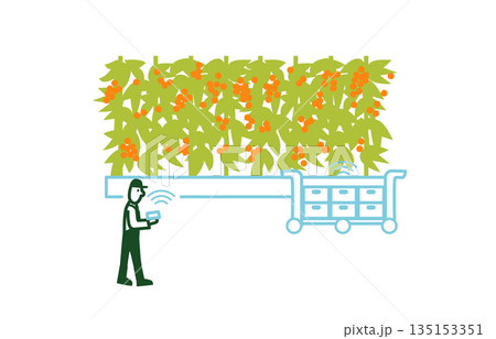 スマート農業 135153351