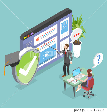 3D Isometric Flat Vector Illustration of Cyber Hygiene, Educating On Cybersecurity 3D Isometric Flat Vector Illustration of Cyber Hygiene, Educating On Cybersecurity 135153393