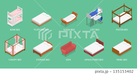 3D Isometric Flat Vector Set of Beds, Visual Guide To Various Bed Types 135153402
