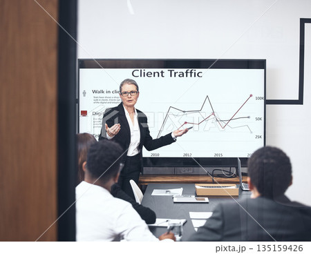 Business woman, marketing and presentation on screen in strategy meeting or coaching team at office. Female person, CEO or coach training staff on technology display, graph or chart data at workplace Business woman, marketing and presentation on screen in strategy meeting or coaching team at office. Female person, CEO or coach training staff on technology display, graph or chart data at workplace 135159426