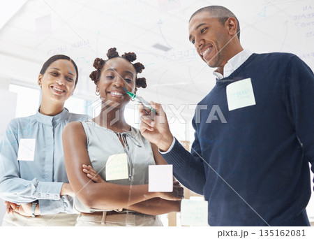 Writing, glass and business people with teamwork collaboration and schedule, project priority or solution. Sticky notes, creative planning and happy women, man and team for scrum and agile meeting 135162081