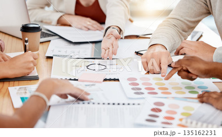 Meeting, color palette and people hands in creative project, brand development and teamwork with documents review. Ideas, brainstorming and graphic designer, agency or person for choice and decision 135162231
