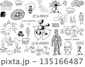 hand drawn sketches of artificial intelligence topics and robots and network strucures and clouds in ai in science and research 135166487