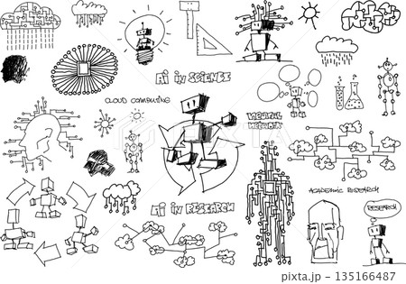 hand drawn sketches of artificial intelligence topics and robots and network strucures and clouds in ai in science and research 135166487