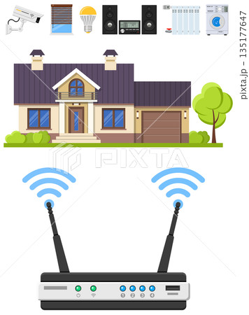 Smart Home and Internet of Things Smart Home and Internet of Things 135177647