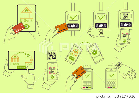 Wireless finance. Cashless payment. Contactless transaction. Mobile money. Bank transfer. POS system. Phone QR. Credit card terminal. Pay for purchase at cashier. Vector digital banking concepts set Wireless finance. Cashless payment. Contactless transaction. Mobile money. Bank transfer. POS system. Phone QR. Credit card terminal. Pay for purchase at cashier. Vector digital banking concepts set 135177916