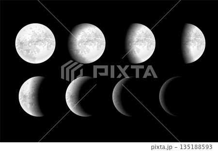 realistic full moon eclipse phases background design 135188593