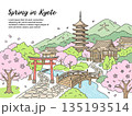 イラスト素材：春の京都の風景イメージ 135193514