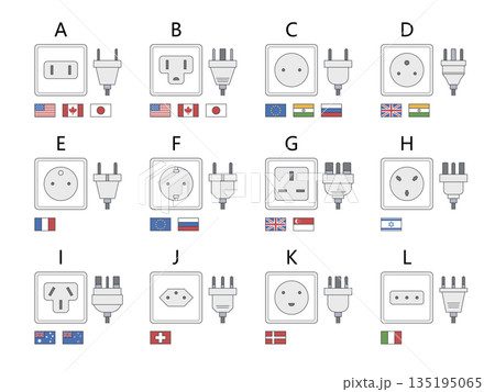 Global Power Plug and Socket Types by Country 135195065
