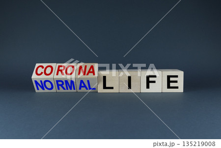 Return to normal life after covid- 19 Return to normal life after covid- 19 135219008