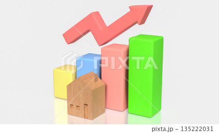 Real Estate Market Growth Concept with House Model Bar Chart and Upward Arrow 3d render. Real Estate Market Growth Concept with House Model Bar Chart and Upward Arrow 3d render. 135222031