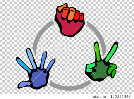 Rock paper scissors Rock paper scissors 135225348