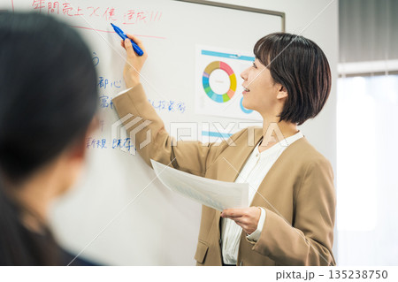 ミーティングで説明をする若い女性 ミーティングで説明をする若い女性 135238750