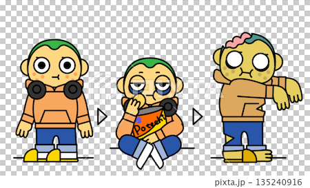 插圖描繪了一個年輕人因過度沉迷零食而逐漸變成殭屍的情景。 135240916