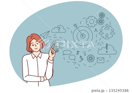 Purposeful businesswoman comes up with strategy for own company standing near mental business scheme Purposeful businesswoman comes up with strategy for own company standing near mental business scheme 135245386