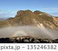 ブロッケン現象による光環が現れた山の風景 135246382