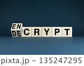 Wooden blocks spelling Encrypt - Decrypt. 135247295