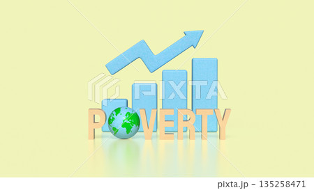 Global Poverty Reduction Concept with Economic Growth and Development Chart 3d render. 135258471