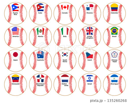 野球ボール世界　世界最強決定戦 135260268