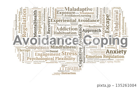 Avoidance Coping Word Cloud. Core Psychological Patterns in Stress and Anxiety Regulation 135261084