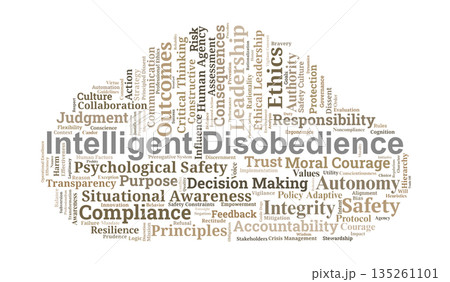 Intelligent Disobedience Word Cloud. Ethical Leadership and Safety Compliance Principles 135261101