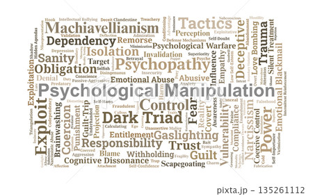 Psychological Manipulation Word Cloud. Core Terms in Behavioral Control and Influence Psychological Manipulation Word Cloud. Core Terms in Behavioral Control and Influence 135261112
