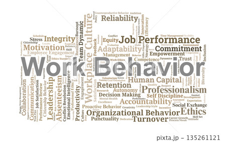 Work Behavior Word Cloud. Essential Concepts in Organizational Performance and Ethics 135261121