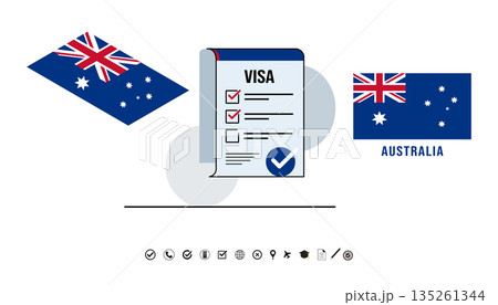 Australia Travel Visa Concept: Visa Checklist With Australian Flags and Documents. Australia Travel Visa Concept: Visa Checklist With Australian Flags and Documents. 135261344
