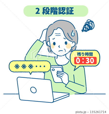 二段階認証やログインができず困惑するお年寄り女性 二段階認証やログインができず困惑するお年寄り女性 135261714