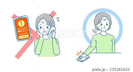 お年寄り女性のネット詐欺の啓発用イラスト お年寄り女性のネット詐欺の啓発用イラスト 135261810