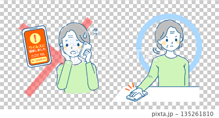 お年寄り女性のネット詐欺の啓発用イラスト お年寄り女性のネット詐欺の啓発用イラスト 135261810