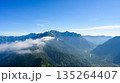 【北アルプス】焼岳山頂から見る穂高連峰と上高地 135264407