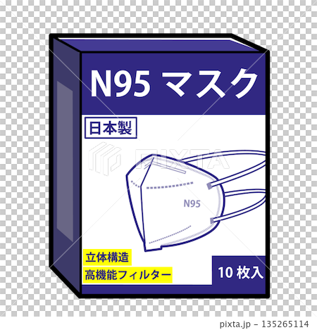 N95マスクのパッケージ 135265114