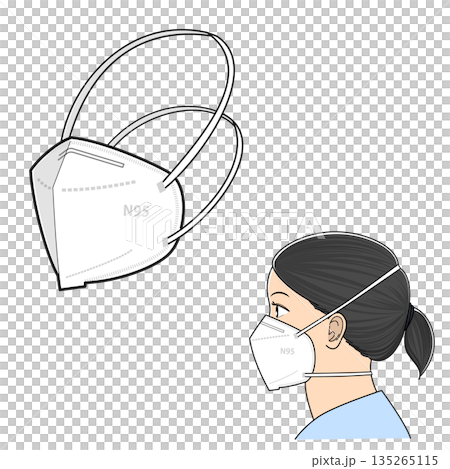 N95マスクとそれを装着している女性の横顔 135265115