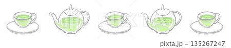 手書き風のガラスのハーブティーセットのイラスト（ミント・ティーポット・カップ） 135267247