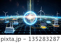エネルギー転換の未来イメージ 135283287