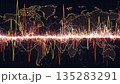 グローバル市場の変動イメージ 135283291