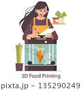 Female wearing an apron using a tablet to manage a 3D food printer. Vector illustration showcases modern technology in culinary arts, highlighting innovation and creativity. 135290249
