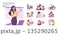 "Vector illustration set featuring educational scenes, including a teacher presenting, students learning, and interactive classroom activities. Ideal for educational content and resources." 135290265