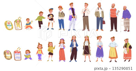 Human life cycle. Different ages people, man woman growth stages newborn to old young adult generation lifetime age process person development characters classy vector illustration Human life cycle. Different ages people, man woman growth stages newborn to old young adult generation lifetime age process person development characters classy vector illustration 135290851
