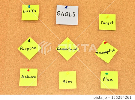 White Square Note With Word Goals And Yellow Note Squares Word White Square Note With Word Goals And Yellow Note Squares Word 135294261