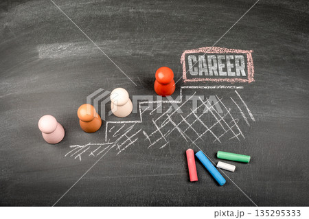 Career Concept With Chalkboard Path And Progression Steps 135295333