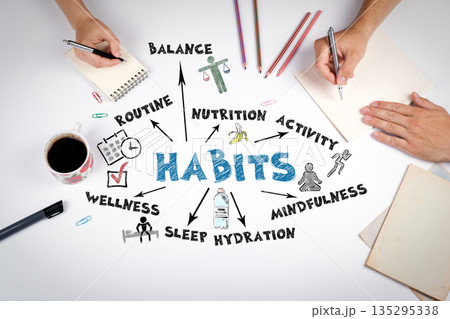 Healthy Habits Concept Illustration Highlighting Key Daily Practices In Workspace Setting 135295338