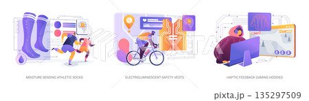 Smart Textiles Scalability abstract concept vector illustrations. Smart Textiles Scalability abstract concept vector illustrations. 135297509
