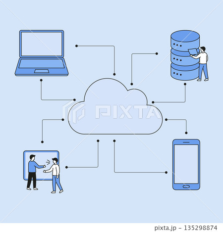 Cloud computing network server laptop smartphone 135298874