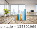 Colorful bar chart on wooden floor, modern office skyline backdrop, ascending revenue bars, datadriven growth concept, startup metrics visualization, investment projection scene 135301969