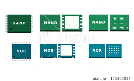 NANDフラッシュとNORフラッシュの違いがわかる図解｜ストレージと起動用メモリの役割を比較 135303817
