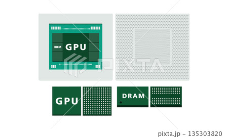 GPU・HBM・DRAMの違いを図解で解説するメモリアーキテクチャ比較イラスト 135303820