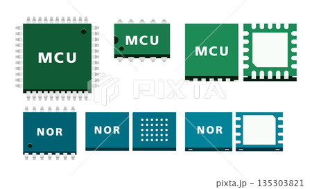 MCUとNORフラッシュの仕組みをやさしく解説する組み込みシステム図解イラスト 135303821