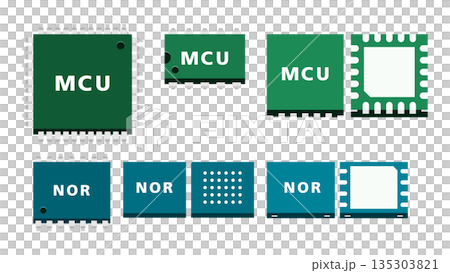 這是一幅簡單易懂的嵌入式系統圖解，解釋了微控制器（MCU）和NOR快閃記憶體的工作原理。 135303821